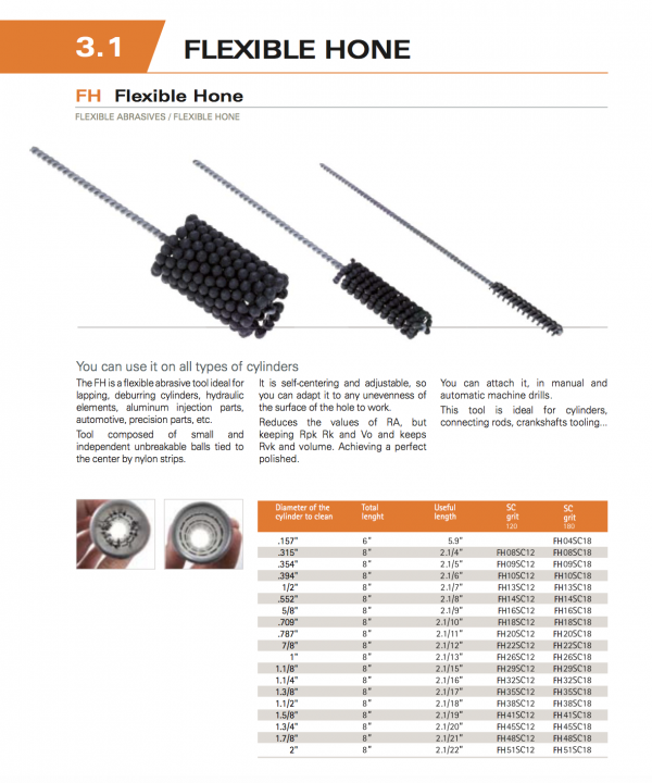 Flexible Hone Victory Hardware Co